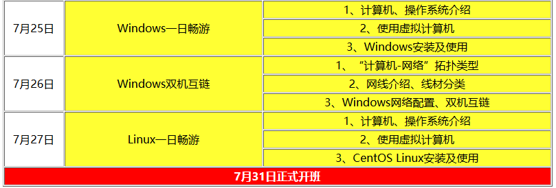 網(wǎng)絡運維免費培訓課程表