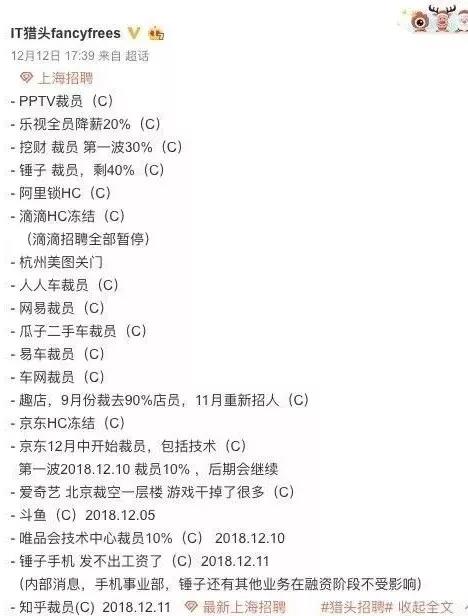 面對年底大裁員，該怎么辦