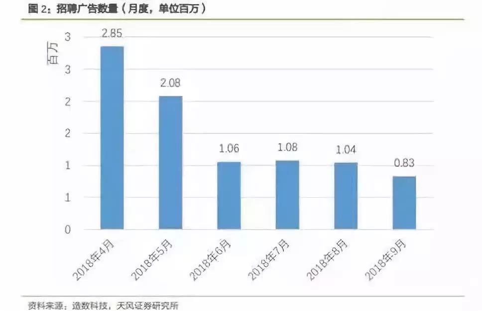 面對裁員，如何從容淡定