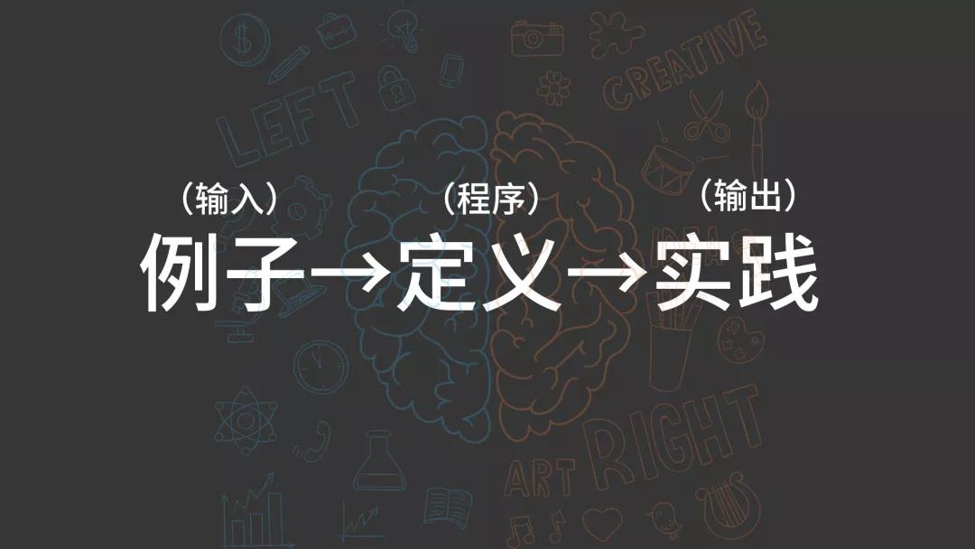 學習編程需要實踐和概念相結(jié)合