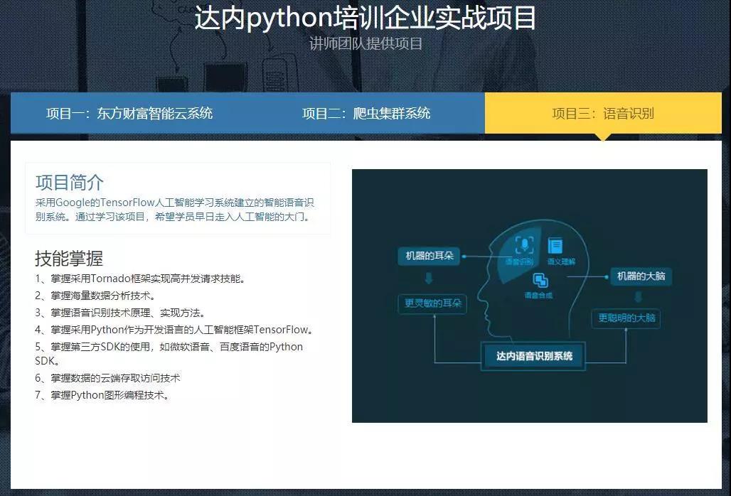 達(dá)內(nèi)課程實(shí)戰(zhàn)項目