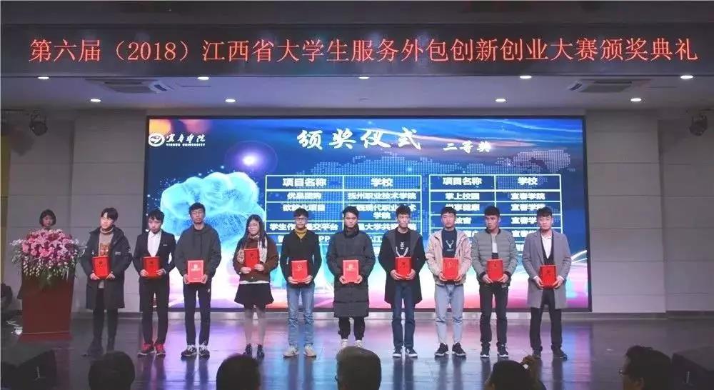 宜春學(xué)院聯(lián)合達(dá)內(nèi)申報(bào)的教學(xué)項(xiàng)目獲第十六批江西省高校省級教學(xué)成果一等獎