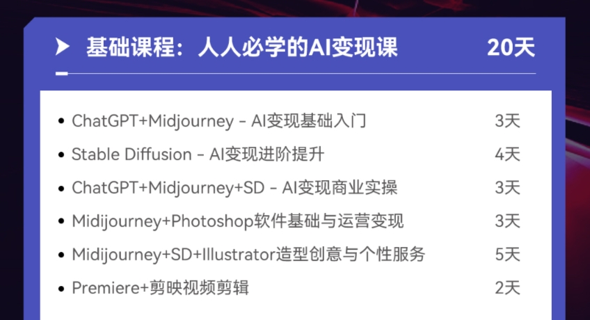 AGI商業(yè)設(shè)計變現(xiàn)培訓(xùn)課程大綱