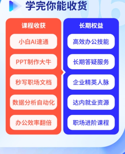 達內(nèi)智能職場辦公培訓(xùn)學(xué)費多少錢？