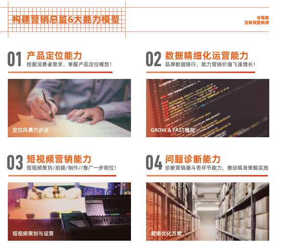 達(dá)內(nèi)新媒體電商培訓(xùn)學(xué)費(fèi)多少錢？