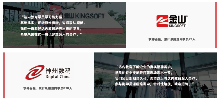 用人單位對達內學員的評價