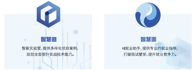 達(dá)內(nèi)Linux云計(jì)算培訓(xùn)課程-攜手AI，云計(jì)算引領(lǐng)行業(yè)新趨勢(shì)